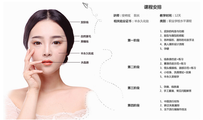 上海韩式半化妆培训8月17号开班